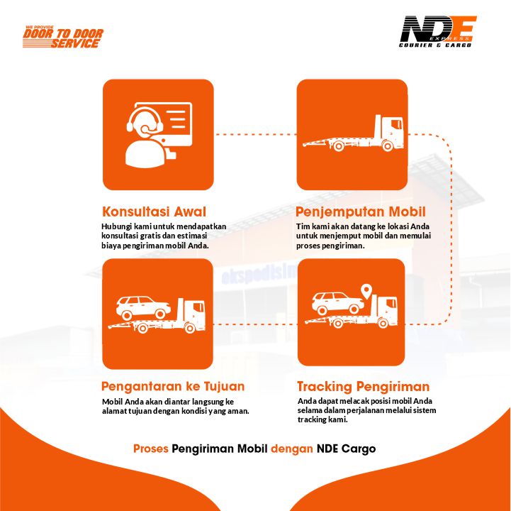 nde cargo jasa ekspedisi terdekat proses jasa kirim mobil pengiriman murah aman dan cepat